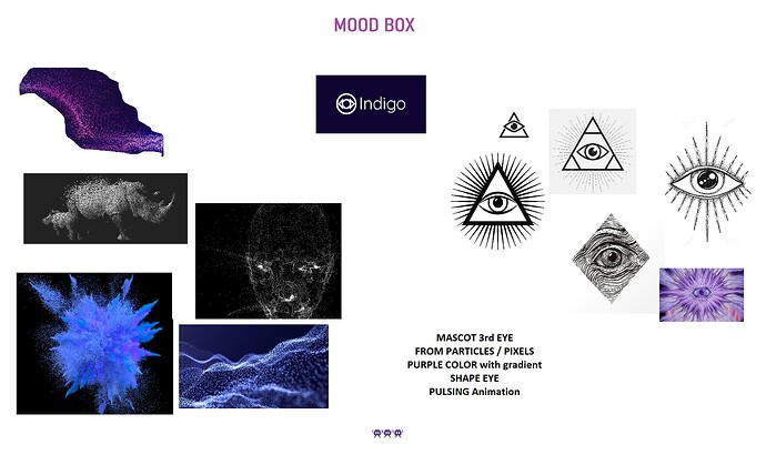 Indigo Moodbox